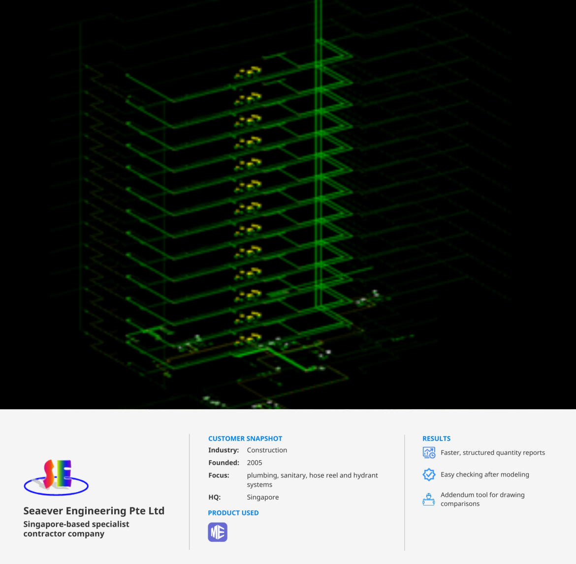 Infographic showing Seaever Engineering&rsquo;s company profile, BIM workflow with Glodon Cubicost TME, and a 3D plumbing system model created for construction projects in Singapore.
